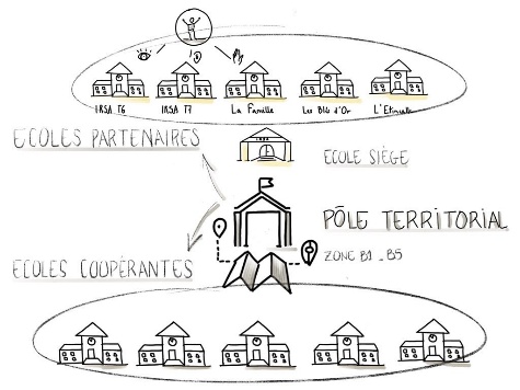 Psychologue en discussion avec une adolescente et sa mère